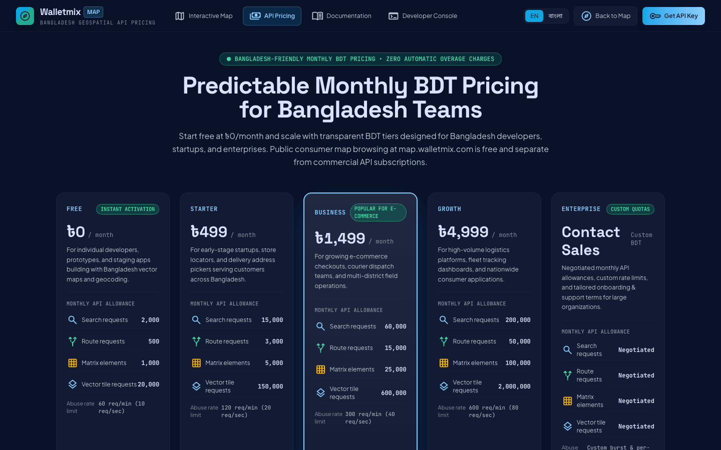 Walletmix Map screenshot 3